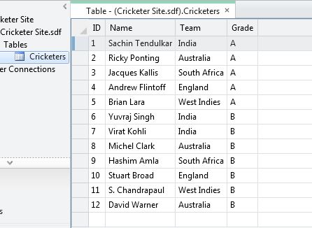 Table Records in WebMatrix
